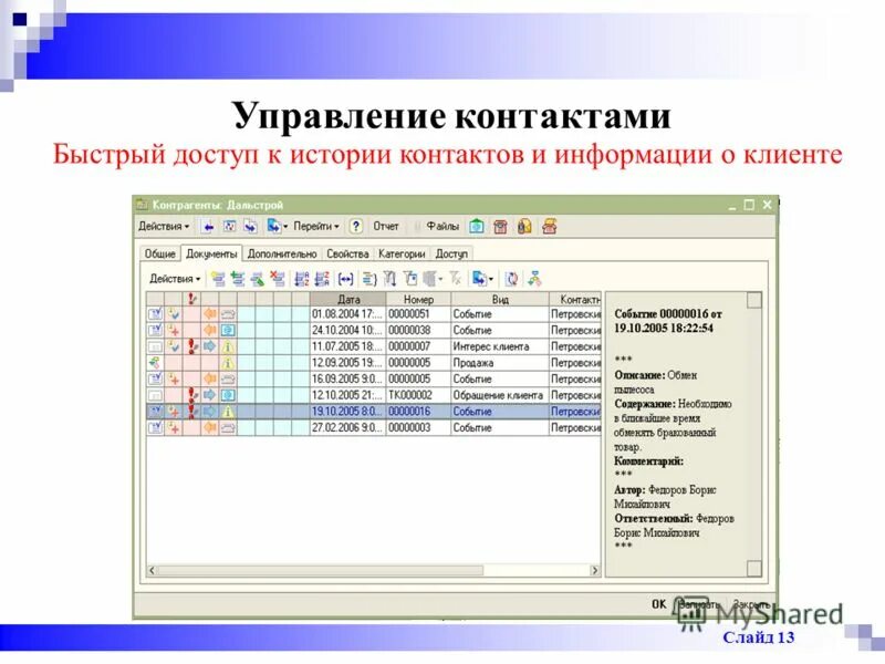 приложения управления контактами