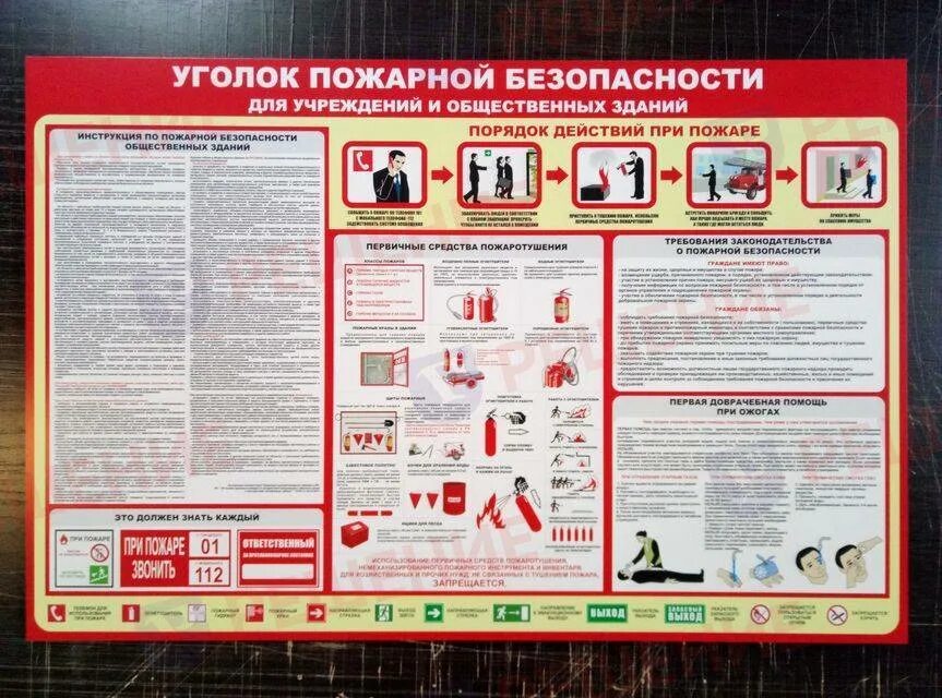 Купить Плакат "Инструкция по пожарной безопасности для общественных зданий" - 1 