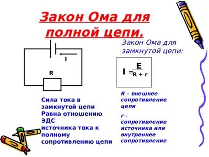 У олега есть замкнутая