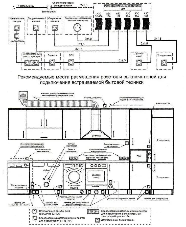 Мощность розеток на кухне. Схема подключения кухонной проводки. Схема разводки электропроводки на кухне. Разводка проводки на кухне схема. Схема подключения проводки на кухне.