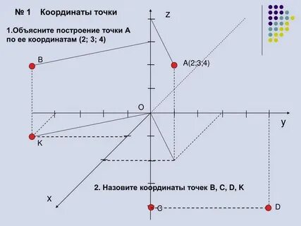 1 точка 0.4