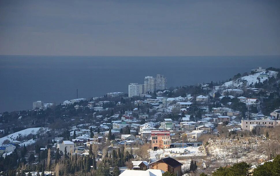 Алупка климат. Крым во второй половине сентября. П. Алупка температура. Алупка в снегу.