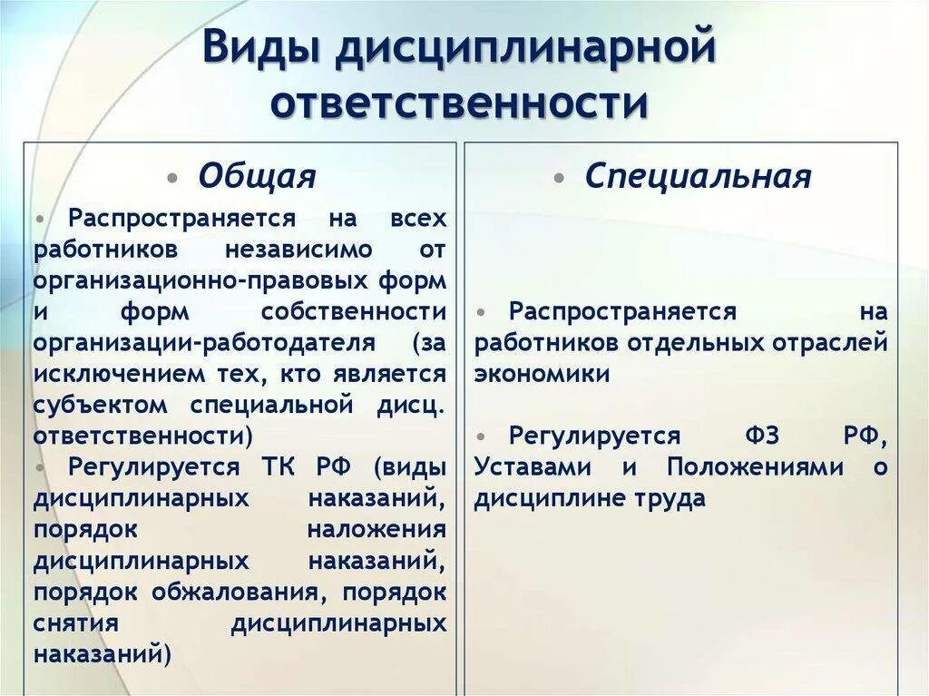 Реализация дисциплинарной ответственности. Общая и специальная дисциплинарная ответственность ТК РФ. Общая и дисциплинарная ответственность в трудовом праве. Формы дисциплинарной ответственности. Общая и специальная дисциплинарная ответственность таблица.