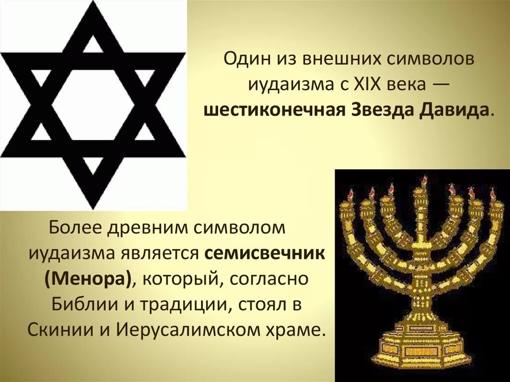 Шестиконечная звезда Давида и семисвечник Менора.. Иудаизм Менора звезда Давида. Шестиконечная звезда иудаизм. Иудаизм звезда Давида - древний символ иудаизма