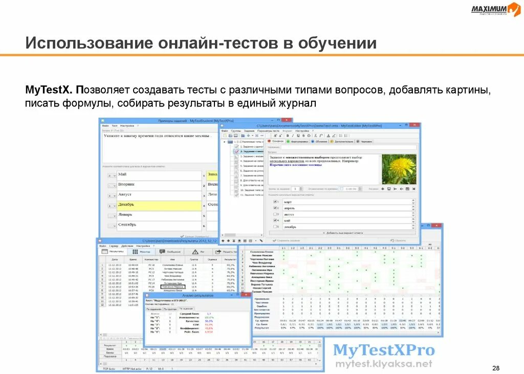 Использование тестов в обучении. Сервисы для создания тестов.