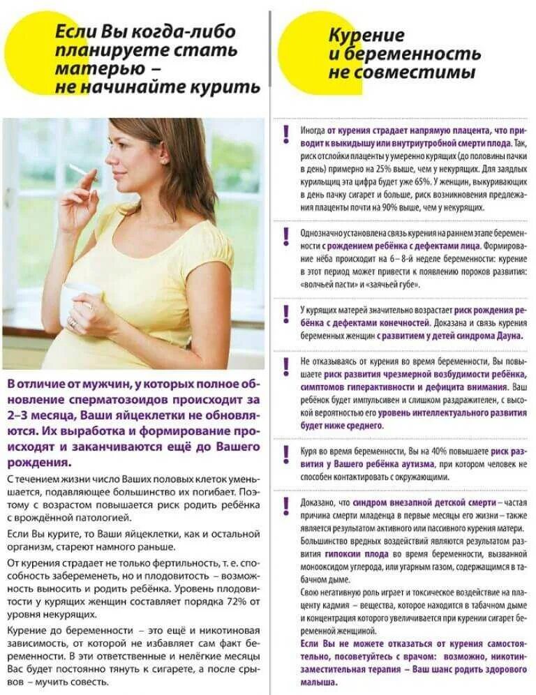 Беременность после приема лет