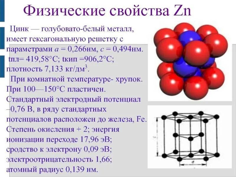 Цинк химический. Цинк химические реакции с металлами примеры. Характеристика химических свойств цинка. Химические свойства цинка железа. Химические св ва цинка.