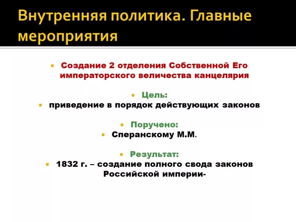 Отделения собственной его императорского величества канцелярии. 1 отделение собственной его императорского величества канцелярии. Канцелярия его императорского величества при николае 1. Николай 1 собственная его императорского величества канцелярия. Бенкендорф.