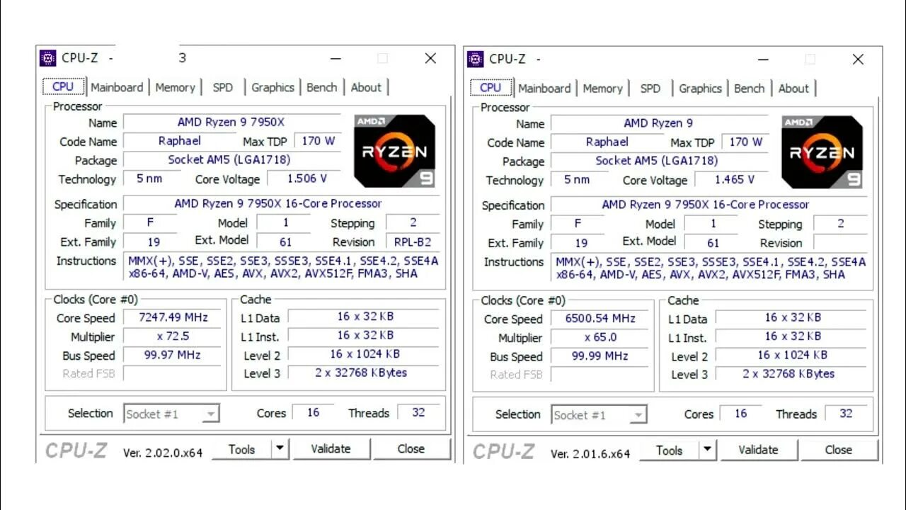 AMD 9 7950x. R9 7950x процессор. 7950х Ryzen 9. AMD Ryzen 9 5950x 16-Core Processor. Ryzen 7950x oem