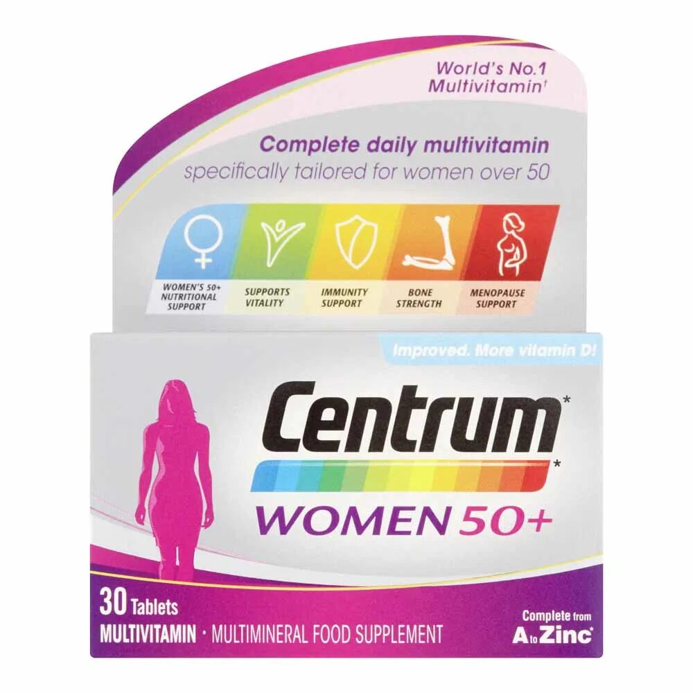 Таблетки multi vitamin. Центрум Вумен 50+. Centrum витамины для женщин. Мультивитамины Centrum. Multivitamin for women таблетки.