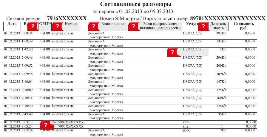 Получить распечатку мтс. Распечатка звонков мтс. распечатка разговоров мтс. распечатка детализации звонков мтс. детализация разговоров мис.