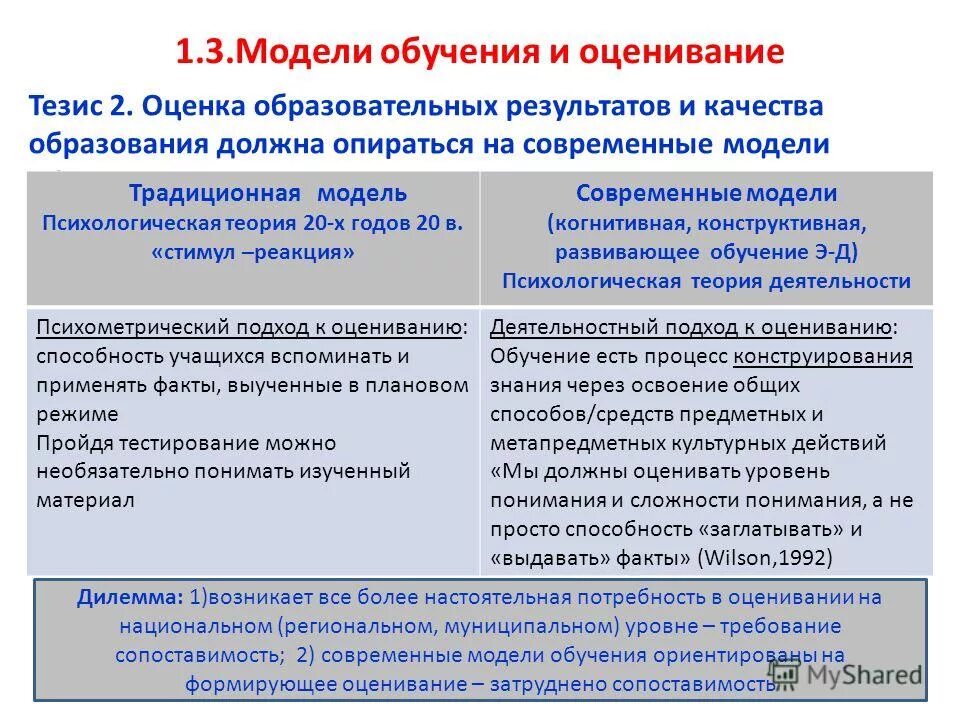 Современные модели обучения. Модели организации обучения. Современные модели организации обучения. Модели обучения в педагогике. 2 модели обучения