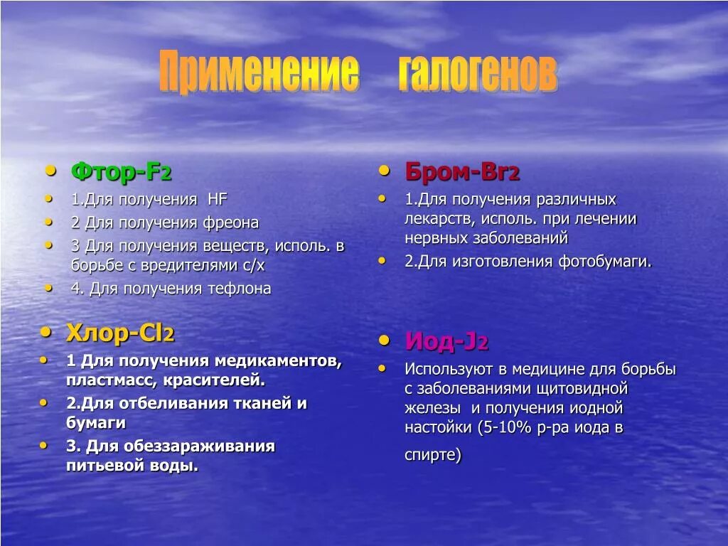 Фтор в воздухе. Применение галогенов. Применение галогенов и их соединений. Применение гплогенови их соединений. Значение и применение галогенов и их соединений.