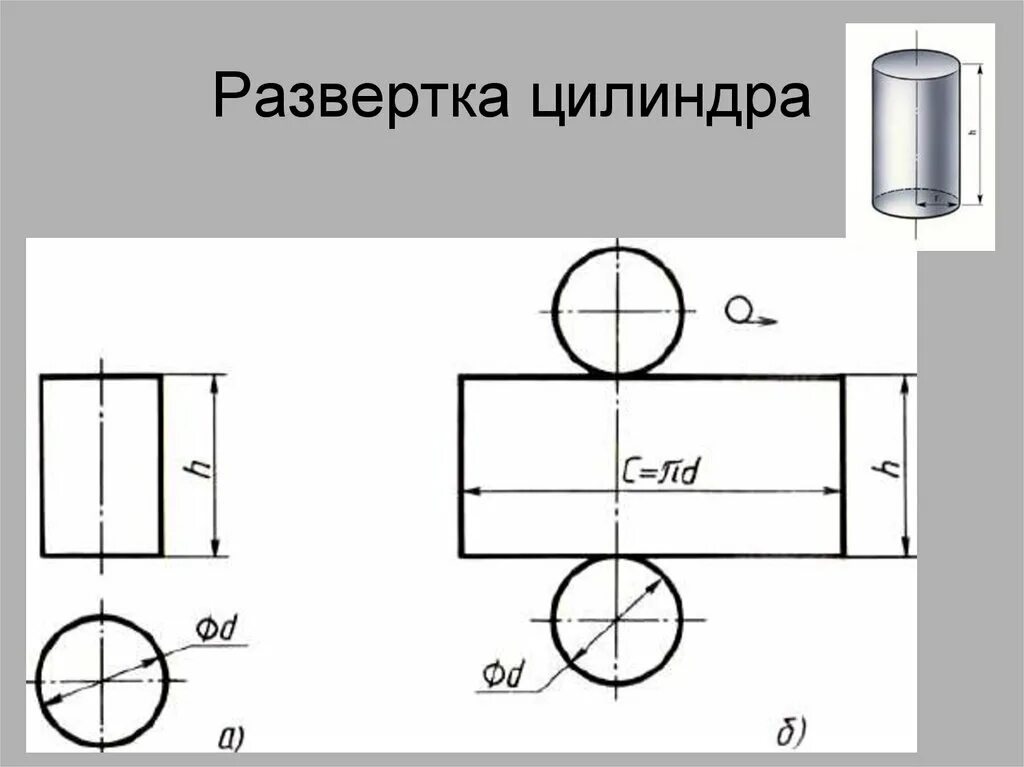 Чертеж цилиндра. Построение чертежа развертки поверхностей цилинд. Развертка цилиндра чертеж. Построение чертежа развертки поверхностей цилиндра. Построить развертку цилиндра.