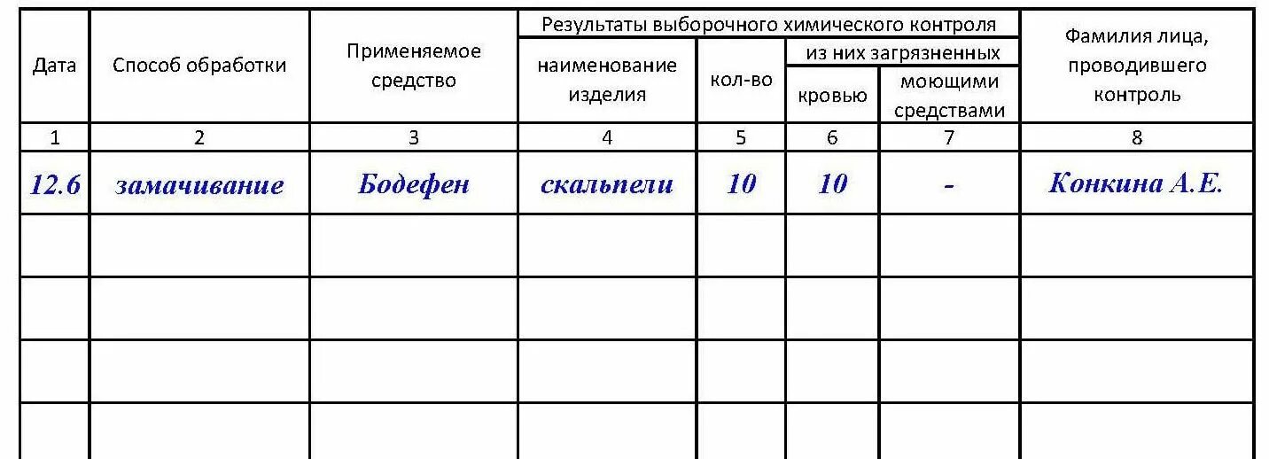 Ведение журнала ремонта. Журнал учета контроля ПСО. Как правильно заполнить журнал стерилизации маникюрного инструмента. Журнал дезинфекции маникюрных инструментов как заполнять. Журнал учета дезинфекции маникюрных инструментов.