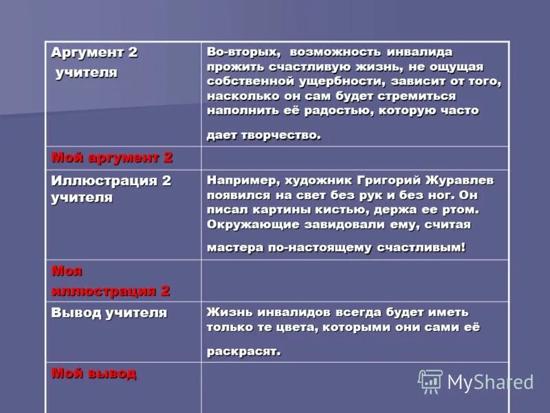 Бахтин м м эстетика словесного творчества. Авторская позиция и способы ее выражения. Авторская позиция и способы ее выражения Быков.