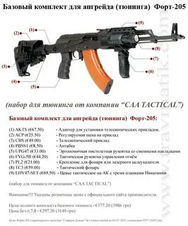 Ттк ак 74