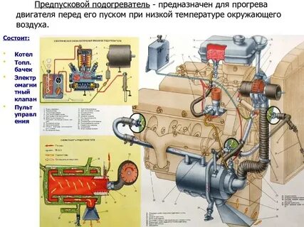 Установить прогрев двигателя