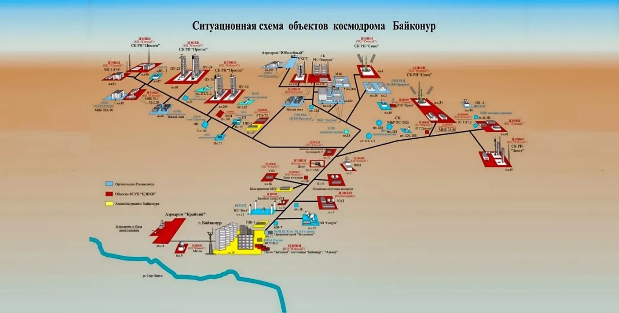 В какой республике находится космодром байконур