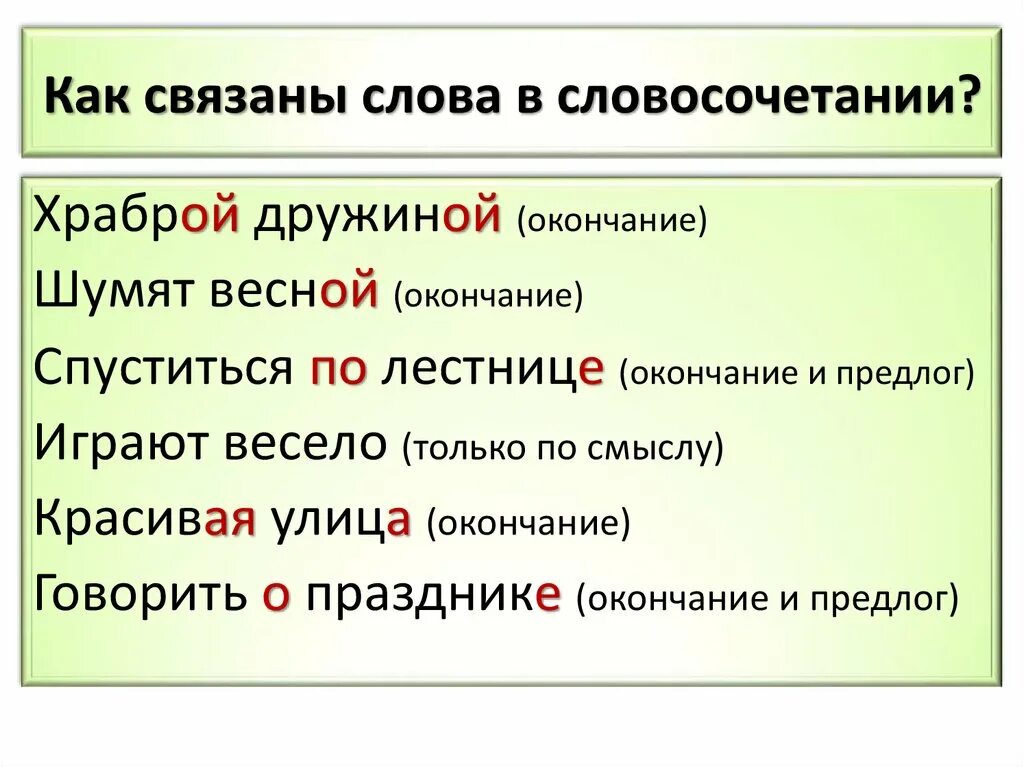 Словосочетание со словом связывать