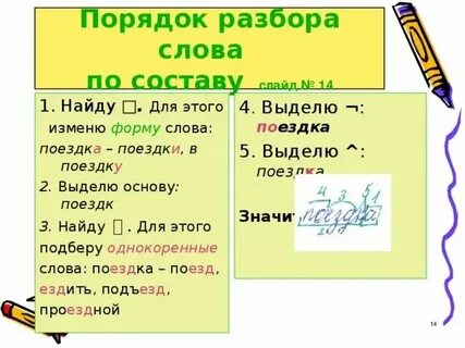 Поездка по составу 4 класс