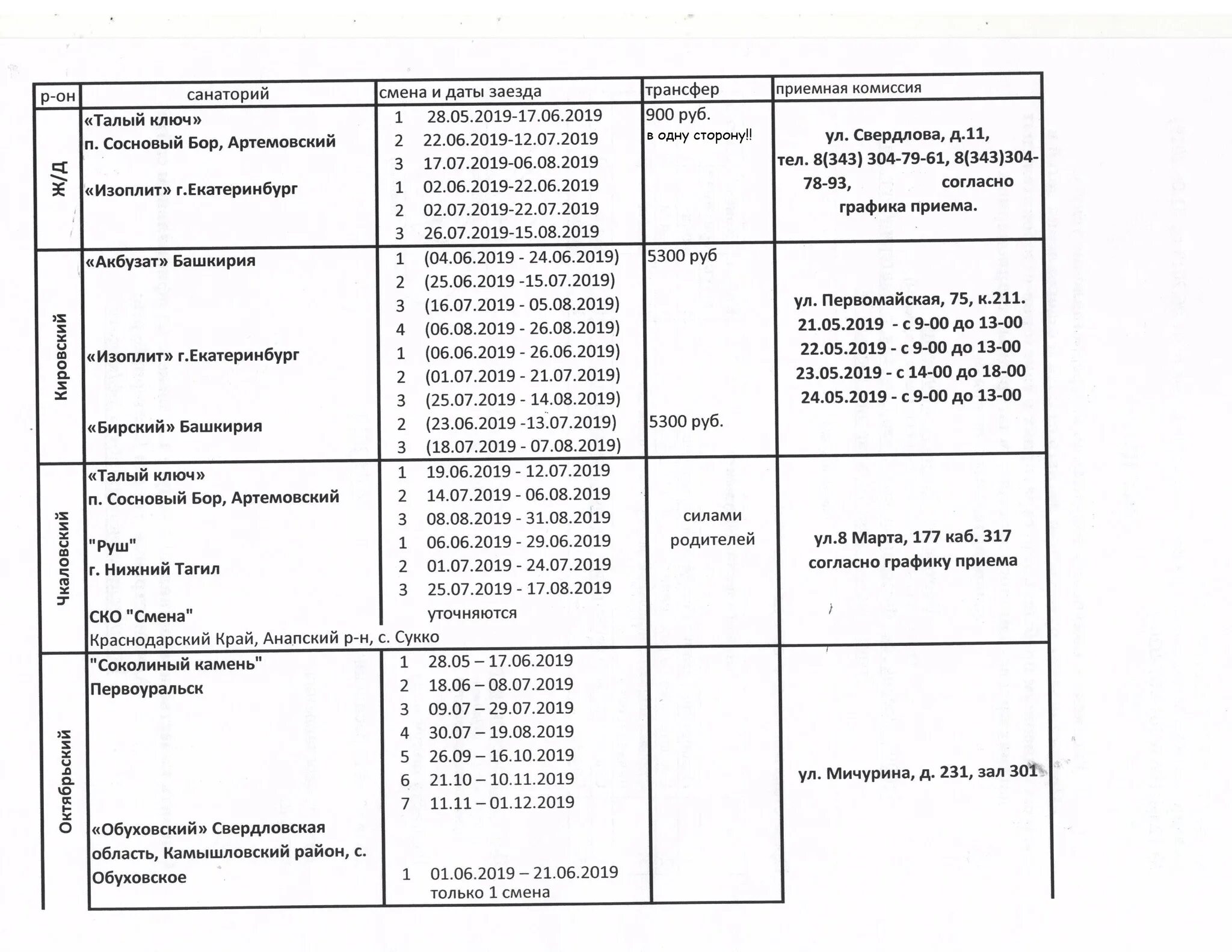 Расписание покрова крутое