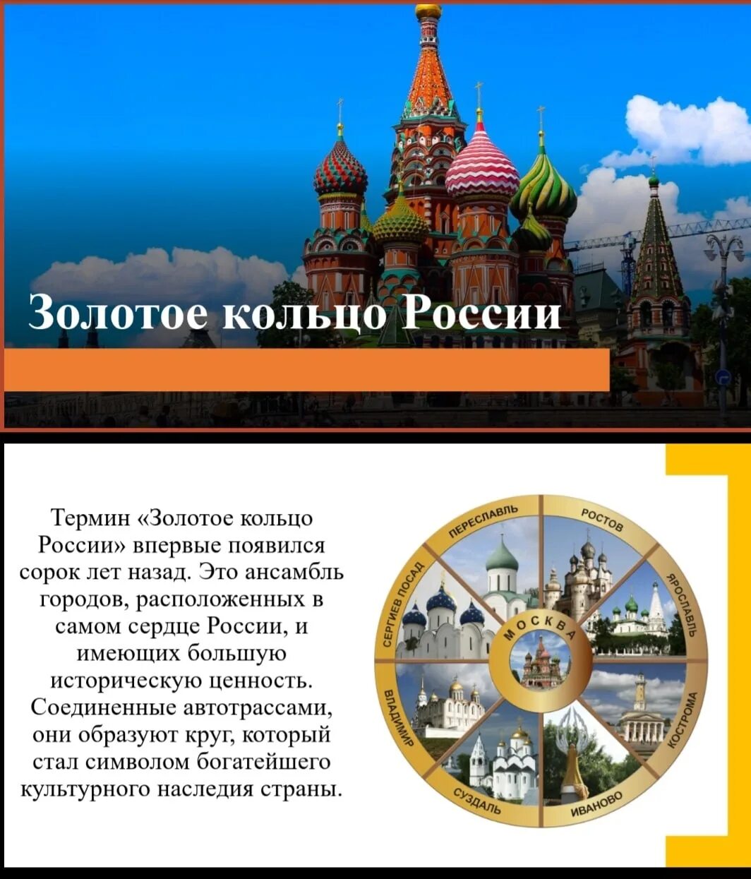 Доклад по окружающему миру золотое кольцо россии
