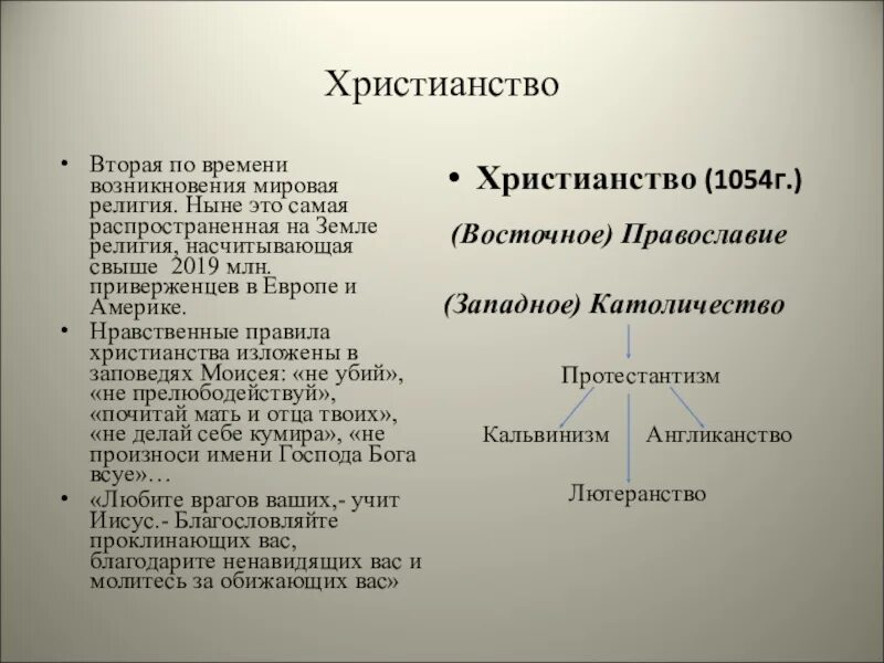 Ныне это. Христианство кратко. Мировые религии христианство. Христианство как мировая религия. Христианство кратко о религии.