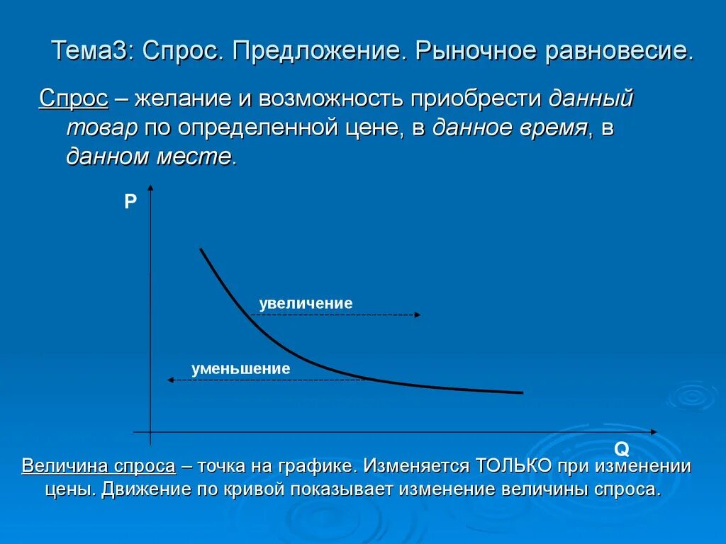 Повышение предложения на рынке. Рыночный спрос и предложение. Спрос и предложение в экономике. Теория рыночного предложения. Рыночное предложение это в экономике.