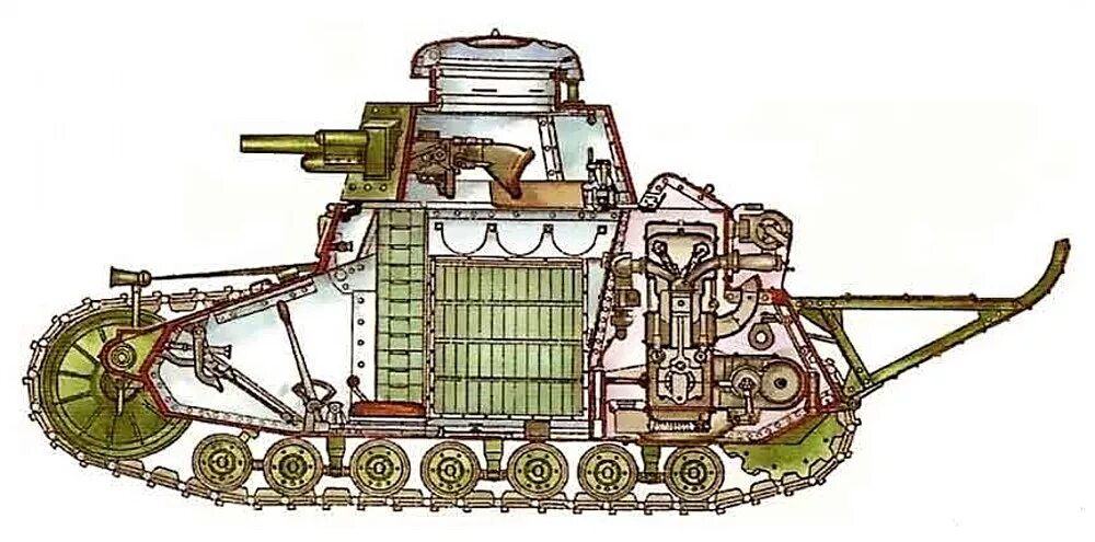 МС-1 танк. Танк МС-1 сбоку. Танк т-18 МС-1. Танк МС 1 вид сбоку. Т 16 танк