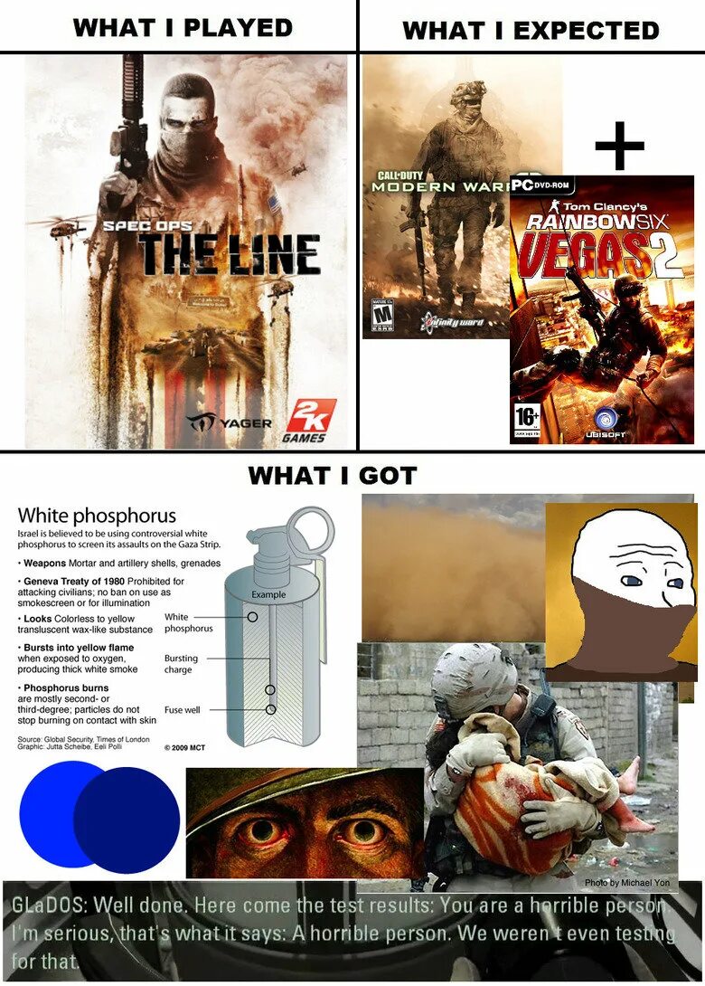 What i did was not