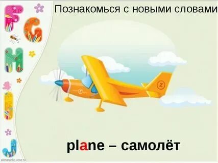 Звуки слова самолет. Самолёт по английскому. Карточки по английскому самолет. Самолёт на английском языке. Самолет карточка для детей.