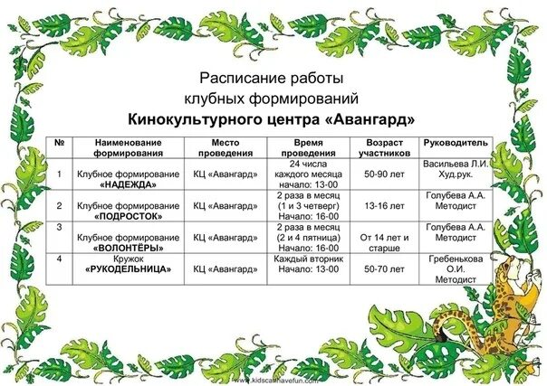 Название клубных формирований. Расписание работы клубных формирований. график работы клубных формирований образец.