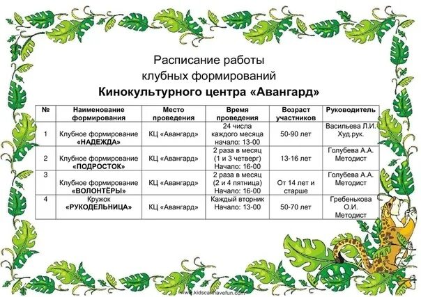 План работы клуба на апрель 2024. Расписание работы клубных формирований. Расписание клубных формирований. План работы клубного формирования. Информация о клубных формированиях.