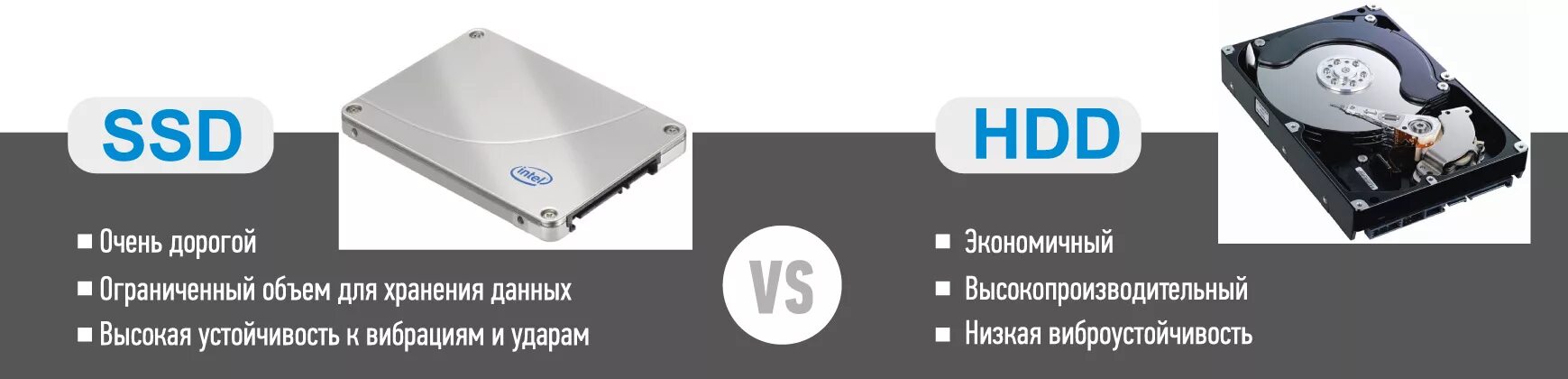 Жесткий отличать. HDD диск и SSD диск отличия. Сравнение жестких дисков и твердотельных накопителей. Ссд и жесткий диск разница. SSD va HDD.
