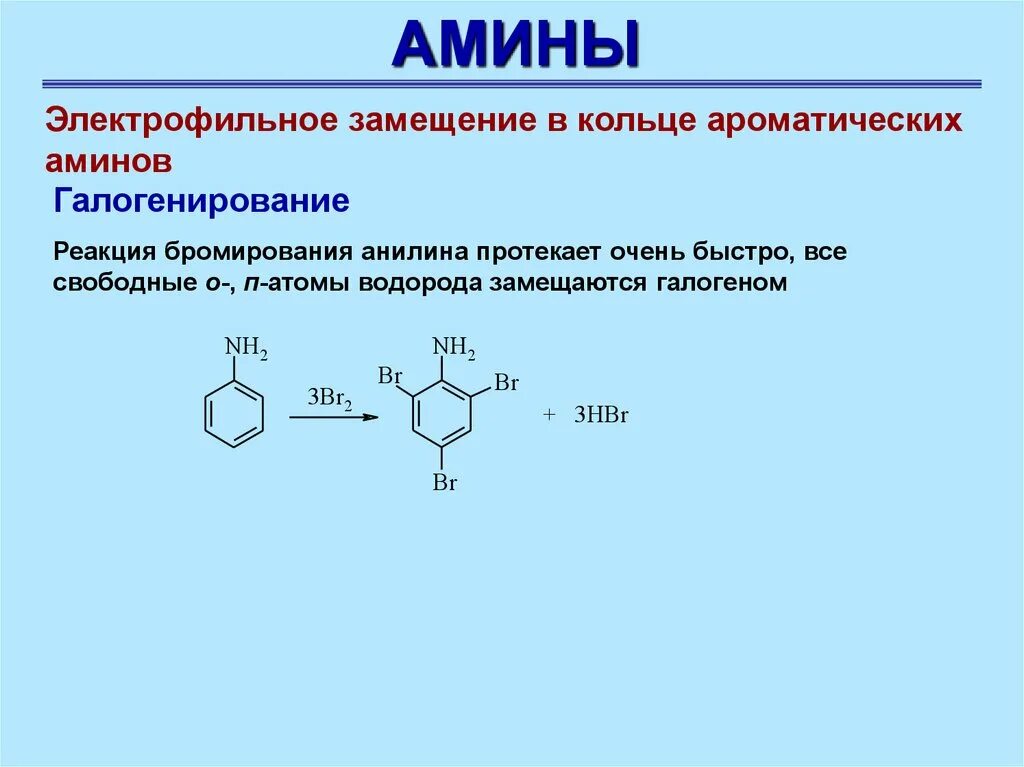 Электрофильное замещение анилина механизм. Бромирование ароматических Аминов. Бромирование ароматических соединений механизм. Электрофильное замещение Аминов.