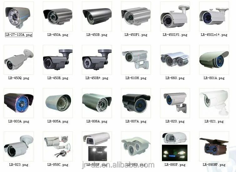 форм фактор презентации. форм факторы мониторов. характеристики камер видеонаблюдения таблица. форм-факторы системных плат atx. какие существуют форм факторы.