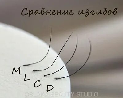 Ресницы изгиб м и л сравнение