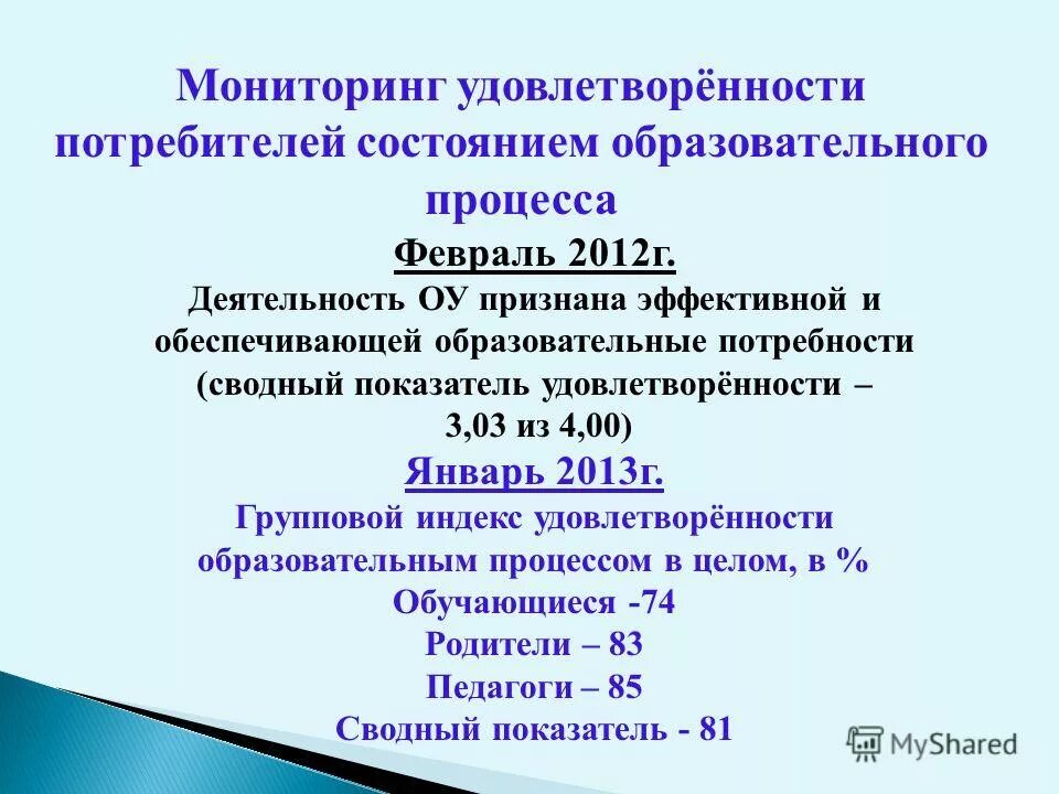 мониторинг удовлетворенности качеством образования