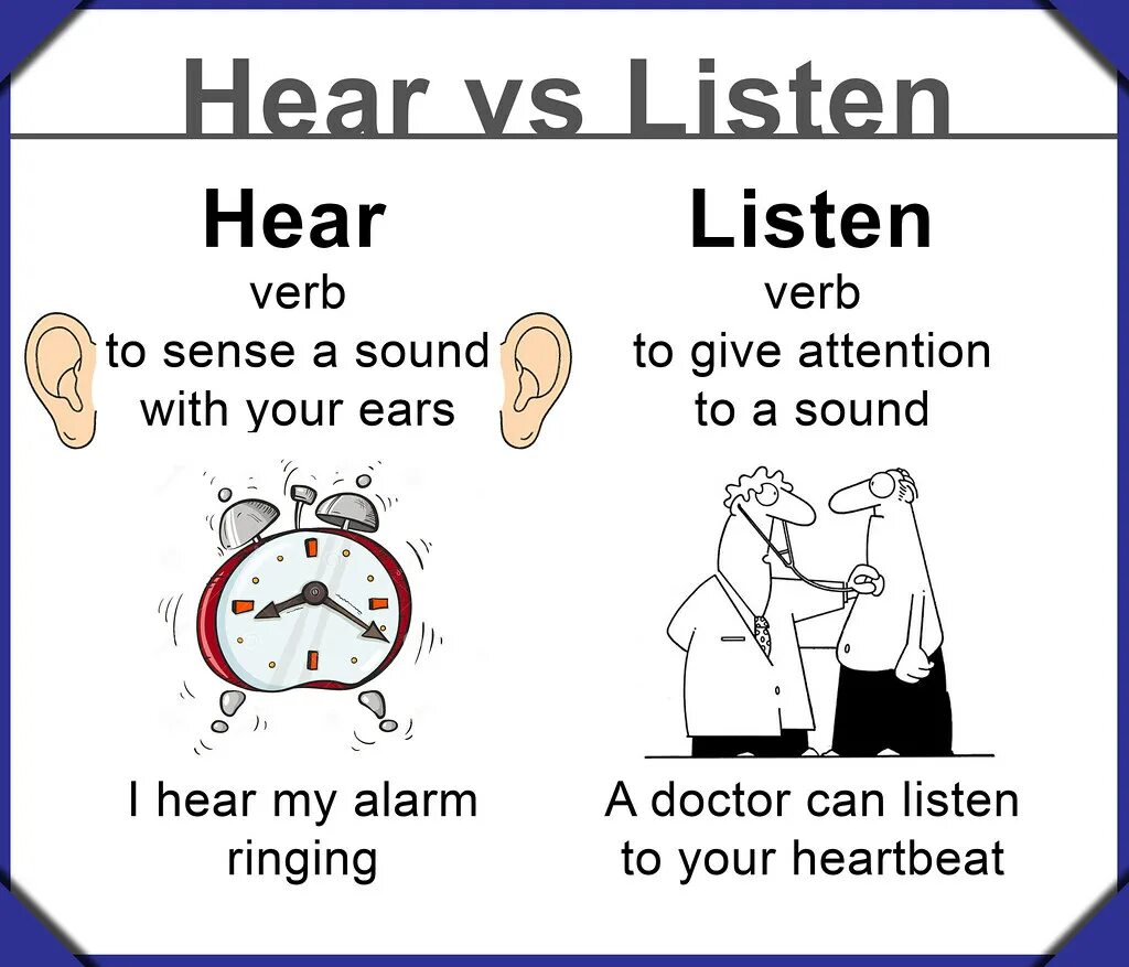 To watch to hear. Разница между hear и listen. To hear to listen разница. Английский глагол hear. Глаголы hear/listen.