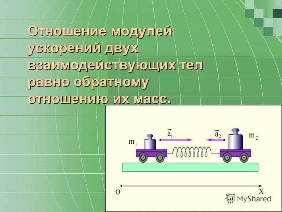 отношение ускорений взаимодействующих тел. как найти ускорение. соотношение масс и ускорений взаимодействующих тел. найти отношение модулей ускорений двух. найти отношение модулей ускорений двух.
