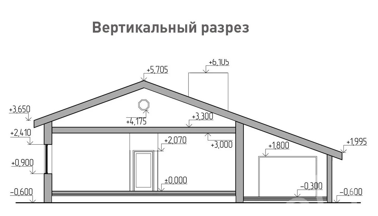 Высота этажа размеры. Разрез одноэтажного жилого дома чертеж. Разрез одноэтажного здания чертеж. Разрез одноэтажного дома чертеж. Разрез одноэтажного дома чертеж с деревянными перекрытиями.