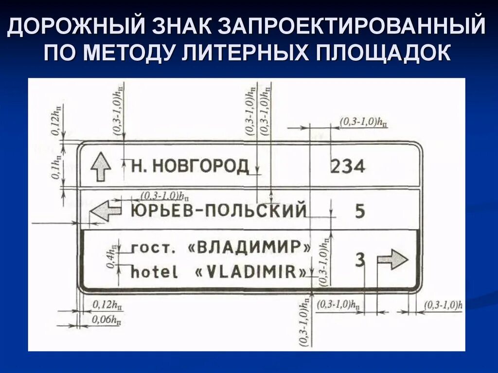 Литерные таблички