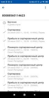 Почтовый индекс перми