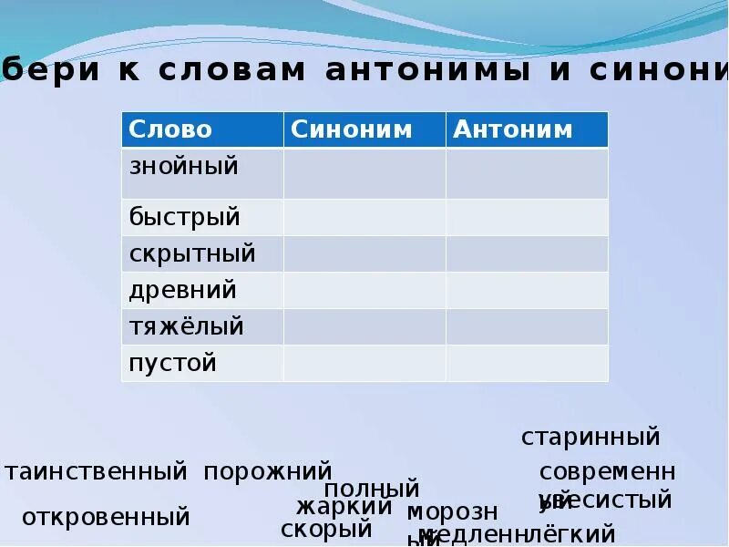 Скоро антоним. Подобрать синонимы и антонимы. Подобрать синонимы и антонимы к словам. Подбери синоним и антоним к слову быстрый. Синоним к слову быстрый.