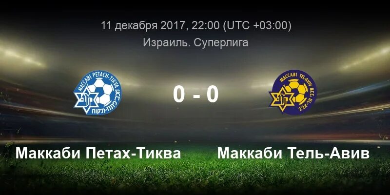 Брага маккаби тель авив прогноз. Маккаби петах тиква. маккаби тель-авив арис салоники прогноз.