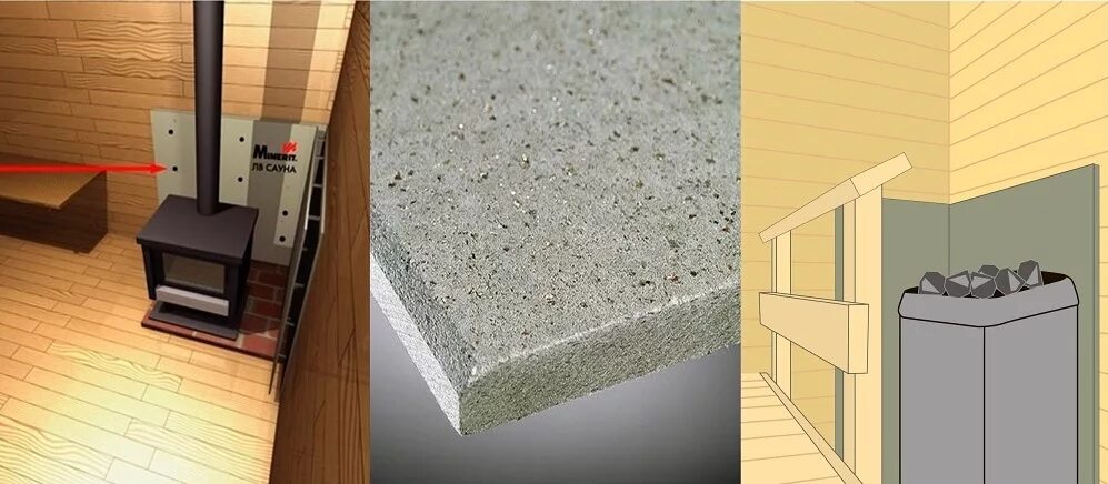 Печь для бани 10м3. Лист под котел. Минерит фламма. Плита flamma фиброцементная огнестойкая 1200*610*9мм. Защитный экран под газовый котел 600x1000.