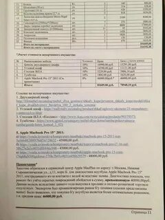 Независимые оценщики ущерба квартиры