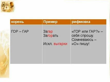 Слова с 10 корнями примеры