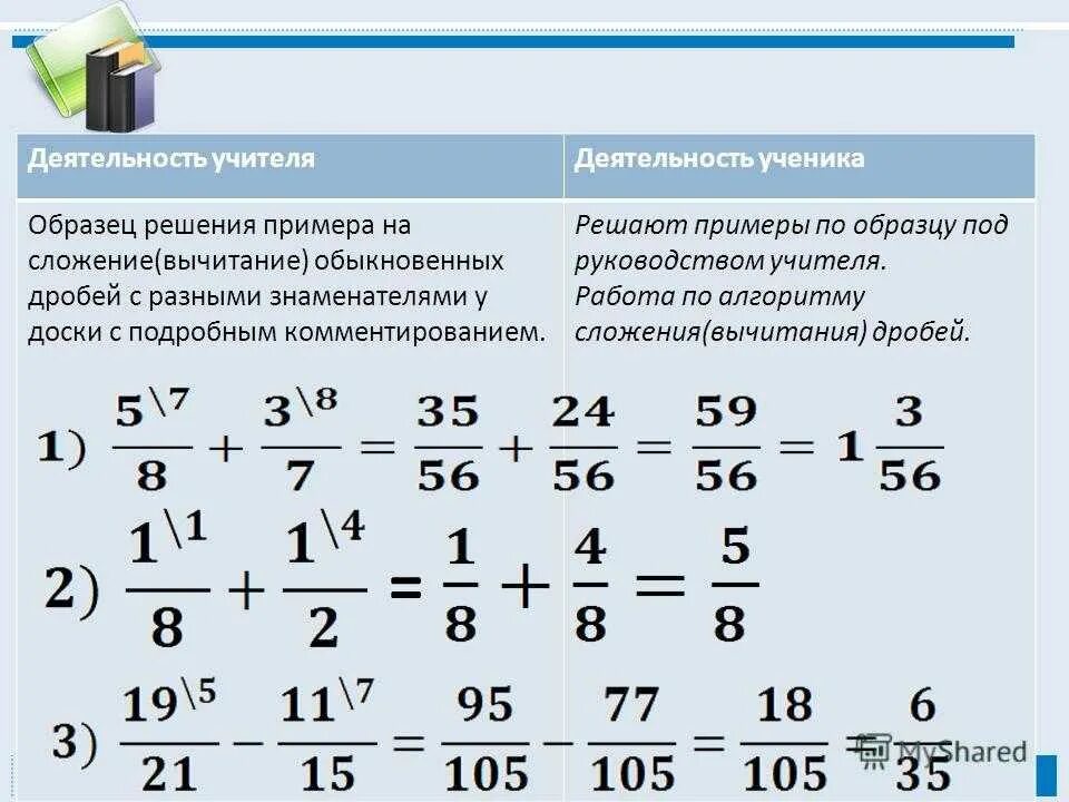 Как решать действия с дробями. Правило сложения дробей с разными знаменателями 6. Правило вычитания дробей с разными знаменателями 6. Вычитание дробей с разными знаменателями 5 правило. Как решать дроби с разными знаменателями.